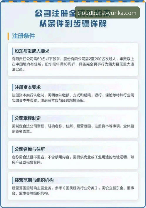 云开手机版 云开手机版实用指南:从下载到注册的全流程详解